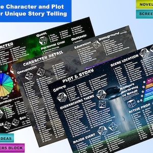 Character and Story Writing Lists | Scriptwriting, Novel Writing and Screenwriting | Beat Writers' Block | Writers' Kit | Scrivener