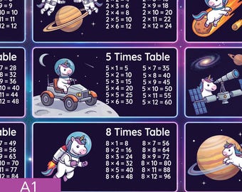 Poster med enhörningsrymden och multiplikationstabellen, pedagogisk matematikväggdiagram (digital nedladdning)