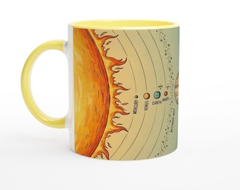 80-tals retroplanetmugg – solsystemet keramisk kaffekopp, astronomipresent