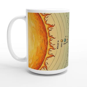 以下が含まれることがあります： ヴィンテージの太陽系イラストが描かれた白いセラミックマグ。デザインには、炎のある大きな太陽、水星、金星、地球、火星とラベル付けされた惑星、および同心円軌道が含まれています。