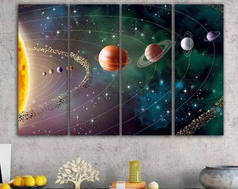 Solar system canvas Learning planets Educational Print Large planet print Space Art for Kids Homeschool print Outer Space Decor Galaxy print