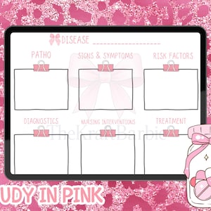 Nursing School Note Taking Template