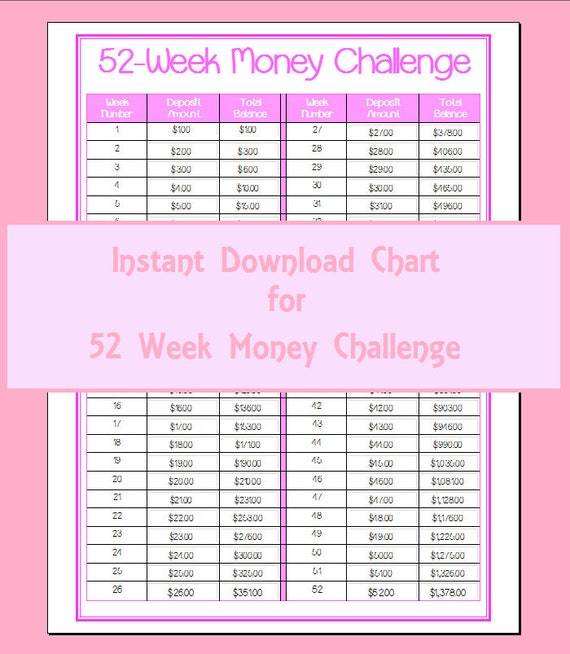 52 Week Money Challenge Chart With Dates