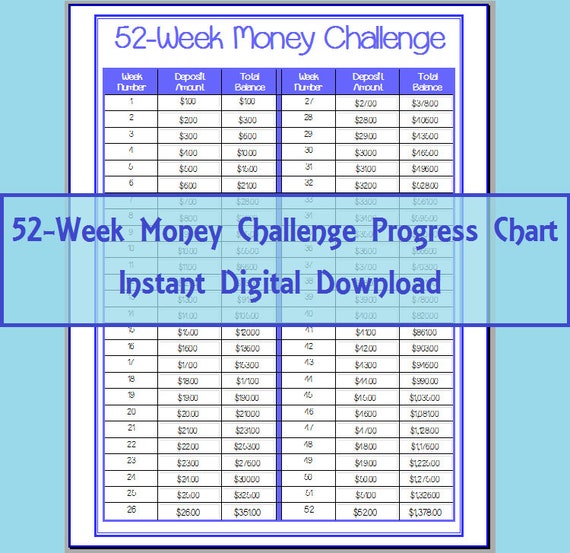 52 Week Chart For Saving Money