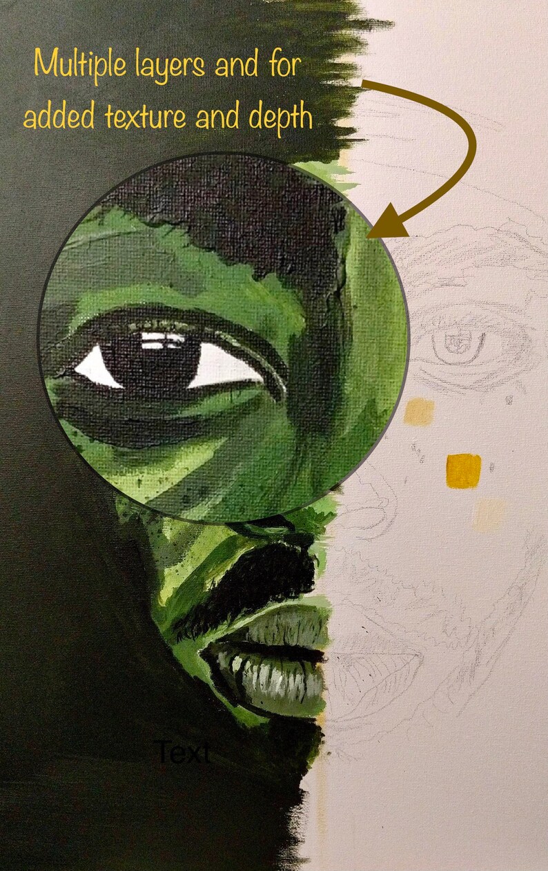 May include: A close-up of a painting in progress, showing the eye and mouth of a person. The left side of the painting is complete, with green and black paint, while the right side is still in progress, with a light gray background and a pencil outline of the face. The text "Multiple layers and for added texture and depth" is visible at the top of the image.