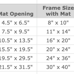 May include: A table showing different print sizes, mat openings, and frame sizes with and without a mat. The table shows the dimensions in inches.