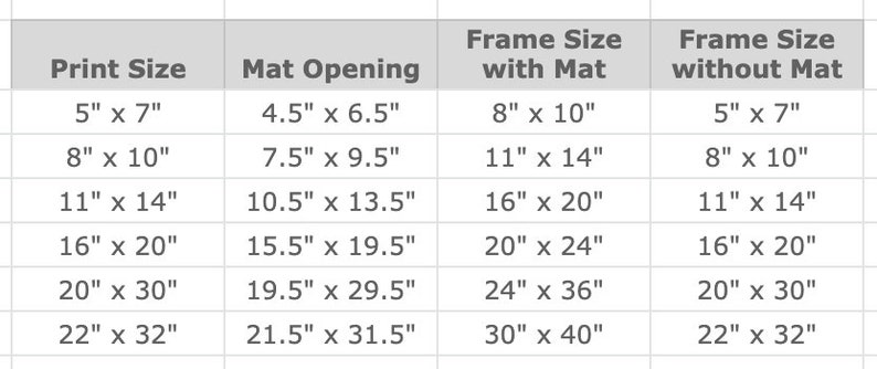 May include: A table showing different print sizes, mat openings, and frame sizes with and without a mat. The table shows the dimensions in inches.