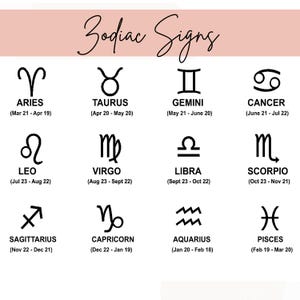 Może przedstawiać: Jasnor&oacute;żowe tło z napisem "Zodiac Signs" w kursywie. Poniżej dwanaście czarnych symboli zodiaku, każdy z nazwą i datami. Znaki obejmują Barana, Byka, Bliźnięta, Raka, Lwa, Pannę, Wagę, Skorpiona, Strzelca, Koziorożca, Wodnika i Ryby.