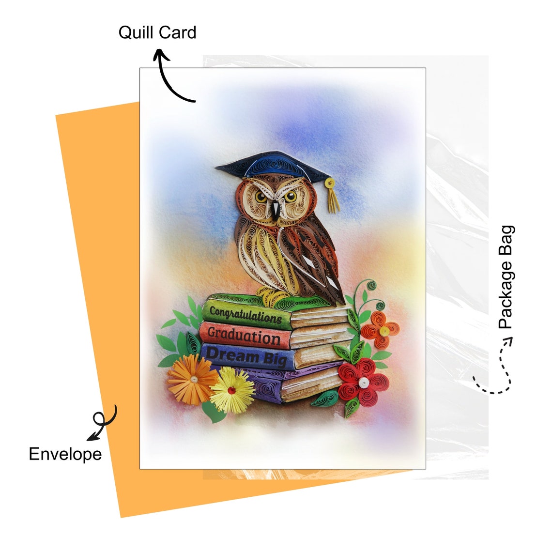 Owl and Book Graduation Quilling Card, High School Graduation Card ...