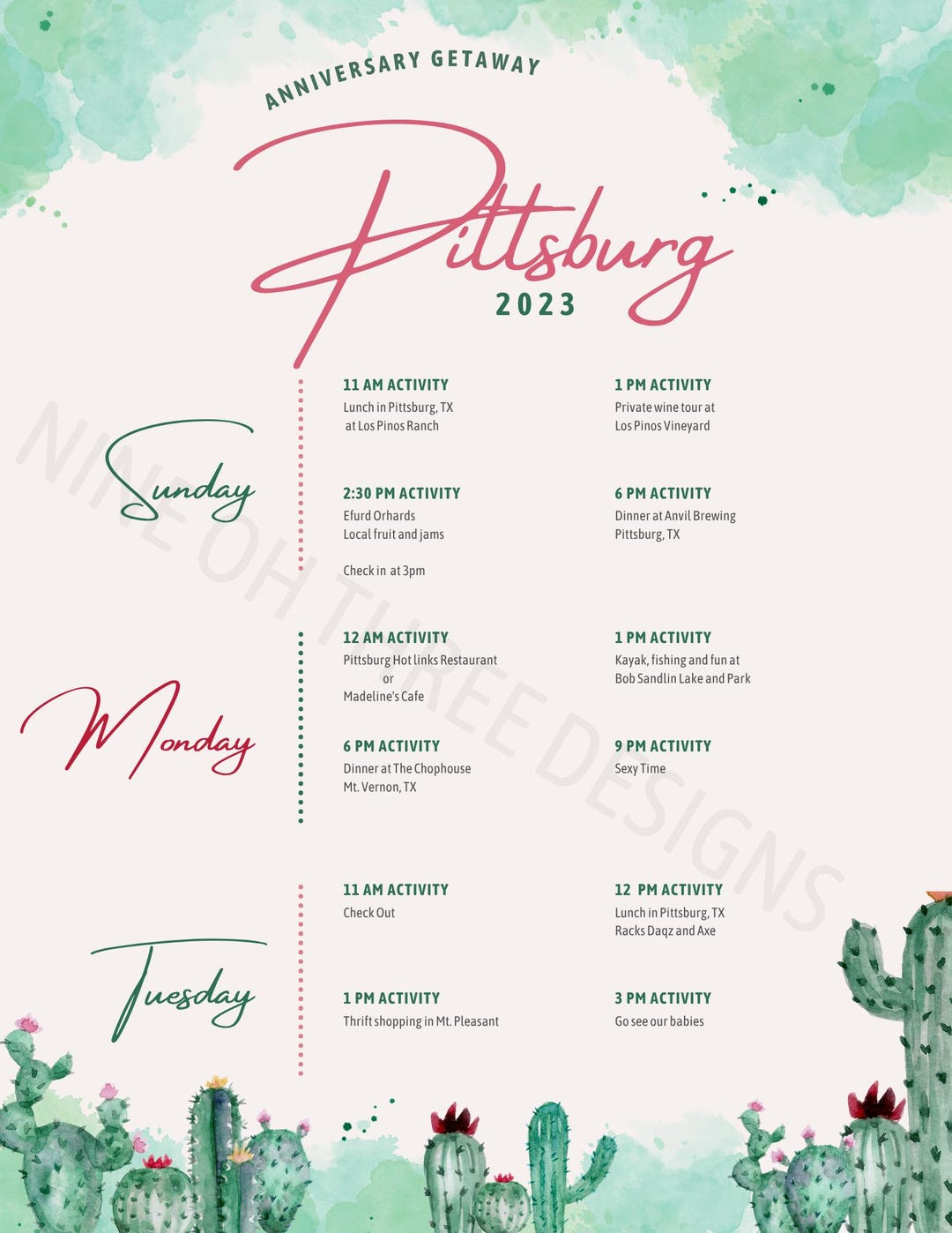 Weekend Getaway Itinerary Template: Editable PDF & Canva (digital ...