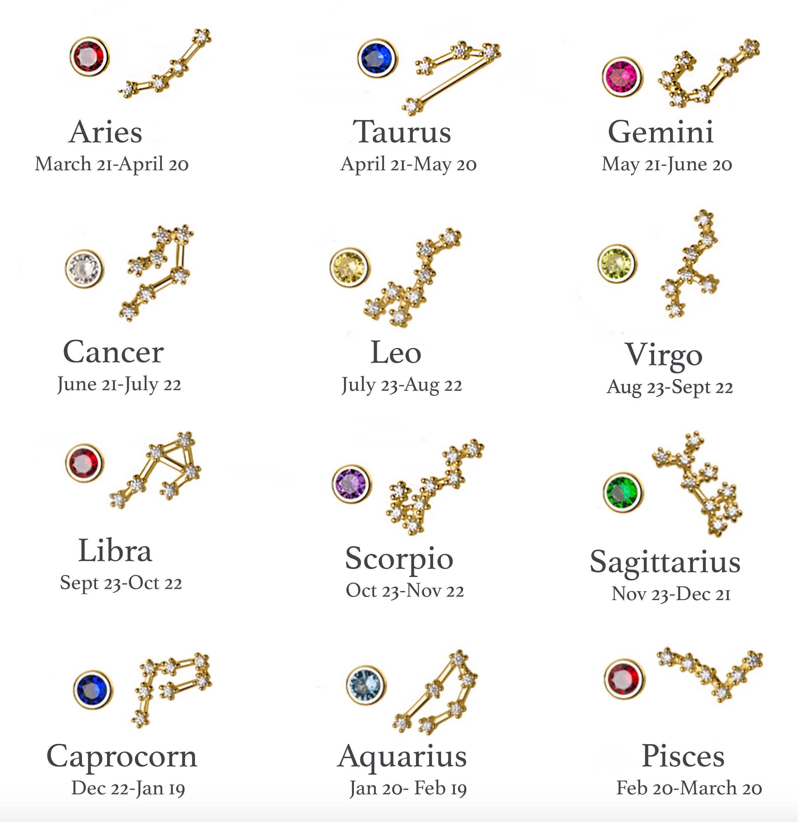 Zodiac Constellation Earring Studs Constellation Earrings Etsy UK