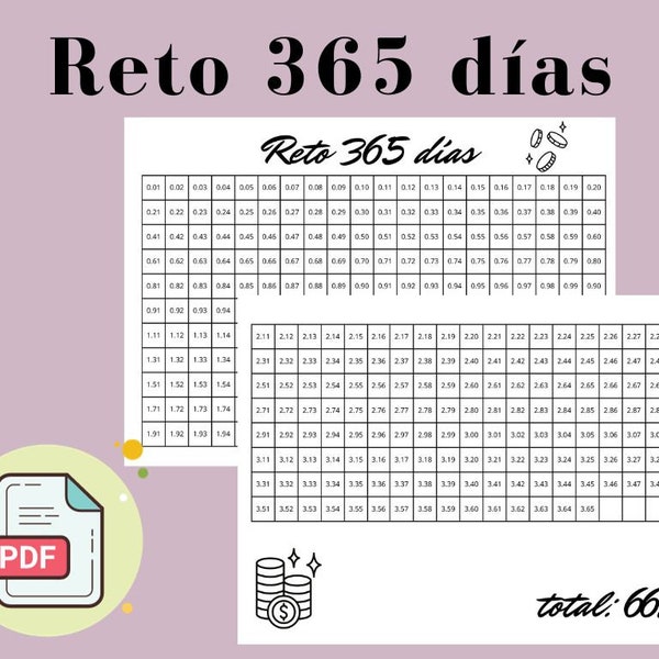 Reto 365 días de ahorro / reto de las monedas