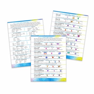 Spell Cheat Sheets for the How to Become a Witch Oracle Deck