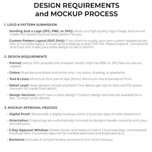 Pu&ograve; includere: Un documento informativo bianco intitolato DESIGN REQUIREMENTS and MOCKUP PROCESS in testo nero. Descrive tre sezioni: Logo & Pattern Submission, Design Requirements e Mockup Approval Process, dettagliando formati e specifiche tecniche.