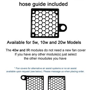 Pu&ograve; includere: Copertura del ventilatore nera con un design a nido d'ape e una guida per il tubo. Disponibile per i modelli da 5w, 10w e 20w. I moduli da 40w e IR non hanno bisogno di una nuova copertura del ventilatore.