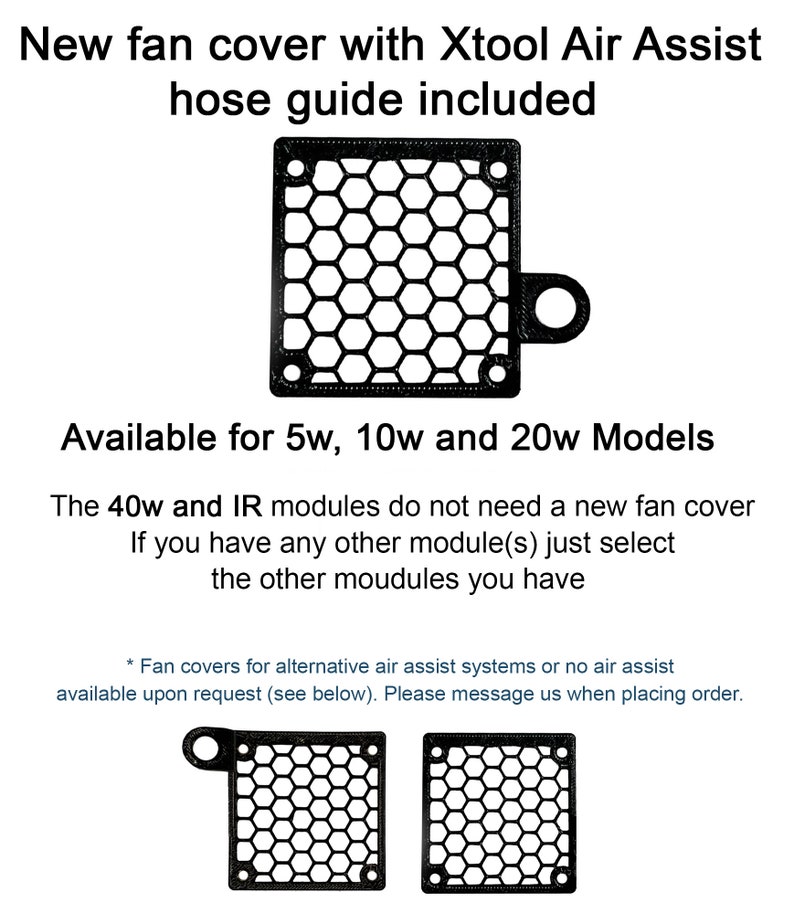 Pu&ograve; includere: Copertura del ventilatore nera con un design a nido d'ape e una guida per il tubo. Disponibile per i modelli da 5w, 10w e 20w. I moduli da 40w e IR non hanno bisogno di una nuova copertura del ventilatore.