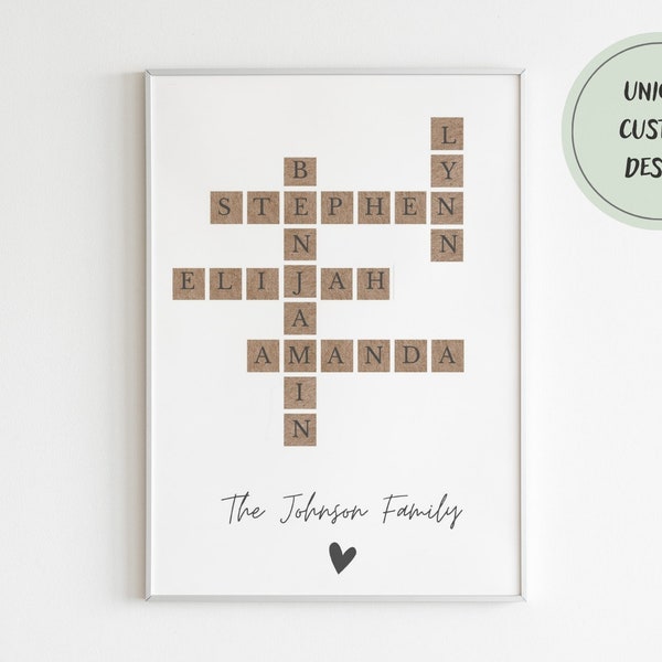 Impresión personalizada de mosaicos de cartas familiares, impresión de crucigramas, rompecabezas de nombres, signo de apellido personalizado, signo de apellido, signos personalizados de la familia