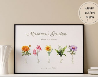 Mother's Day Gift for Grandma, Personalised Gift for Mum, Mothers Day Gift from Kids, Birthflower Gift for Mom, Grandma's Garden Sign