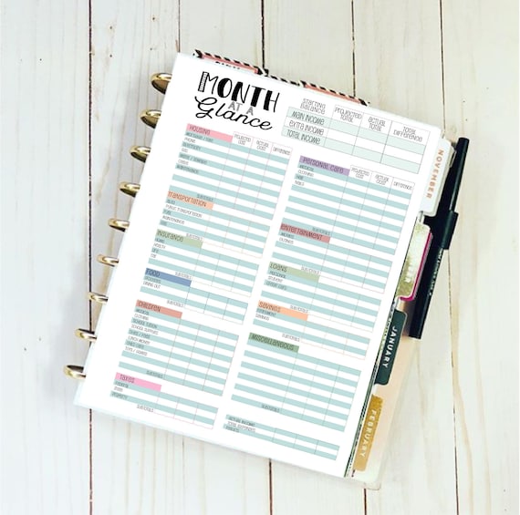 Editable Happy Planner Classic Size Budget Review - Etsy