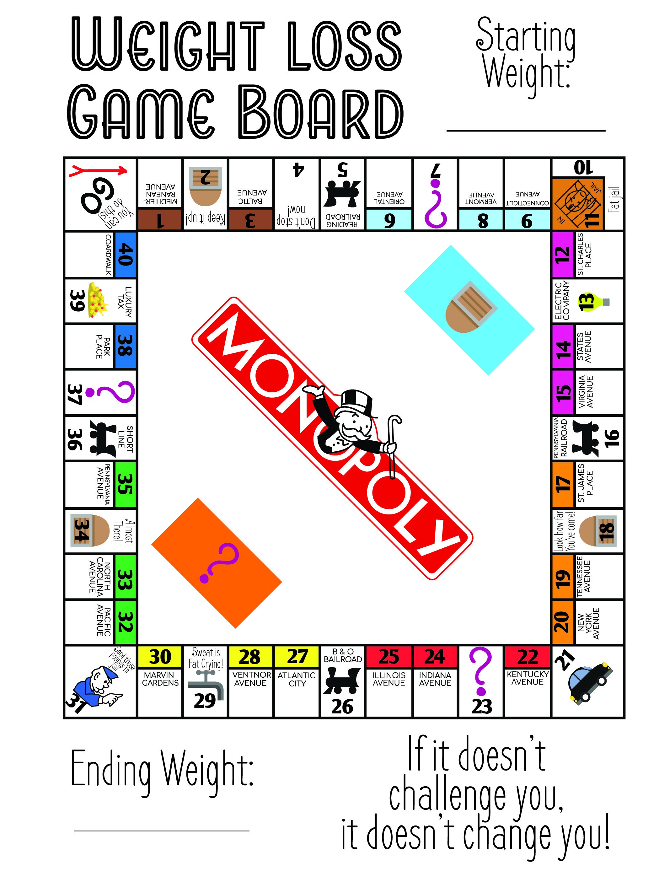 Happy Planner Printable - Game Board Weight Loss Tracker - Monopoly ...