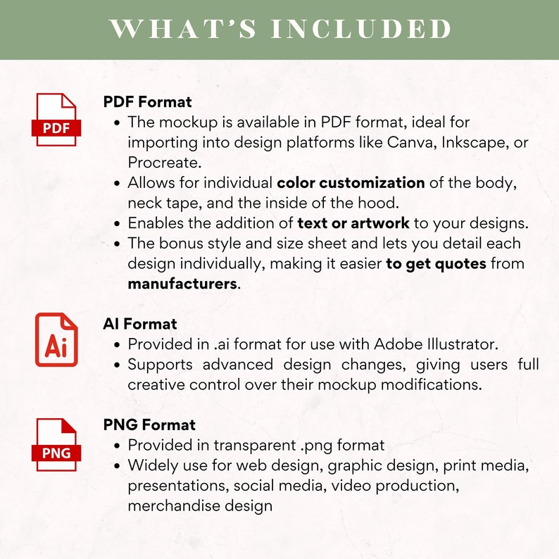 May include: A graphic showing the different file formats included in a mockup download: PDF, AI, and PNG. The text describes the benefits of each format, including customization options, advanced design changes, and wide use for web design, graphic design, print media, presentations, social media, video production, and merchandise design.