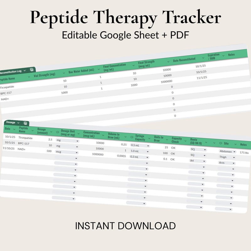 Peptide Injection Log Peptide Spreadsheet Tracker - Etsy
