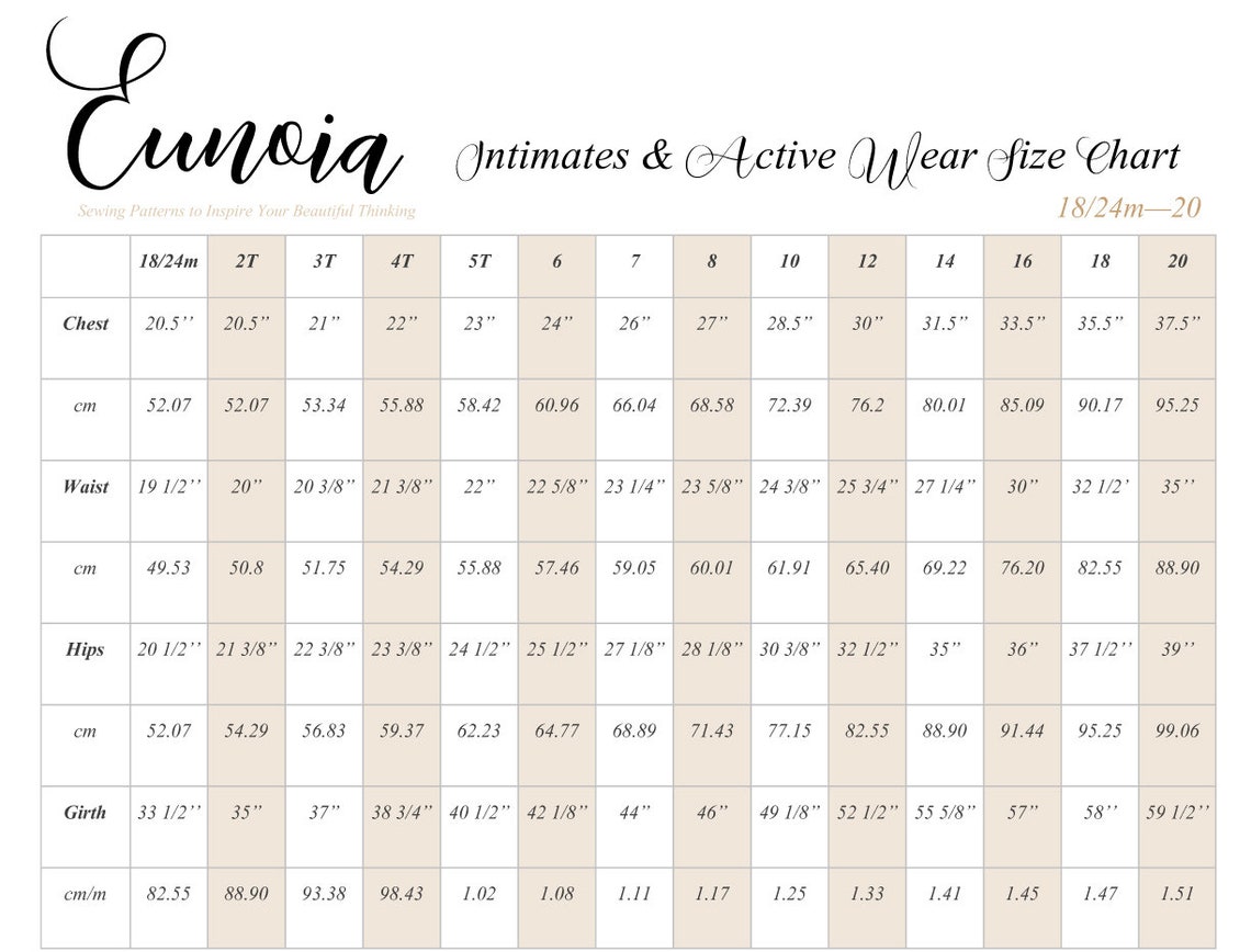 Perfect Fit Kids Basic Brief Underwear Pattern Sizes 18/24m Etsy