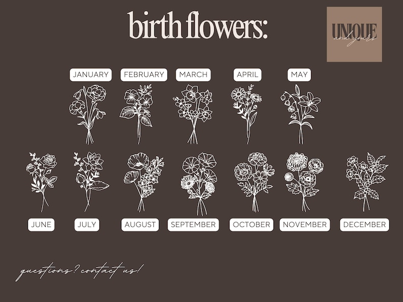 May include: A chart showing the birth flowers for each month of the year. The flowers are illustrated in white line art on a brown background. The months are listed in a white box below each flower.