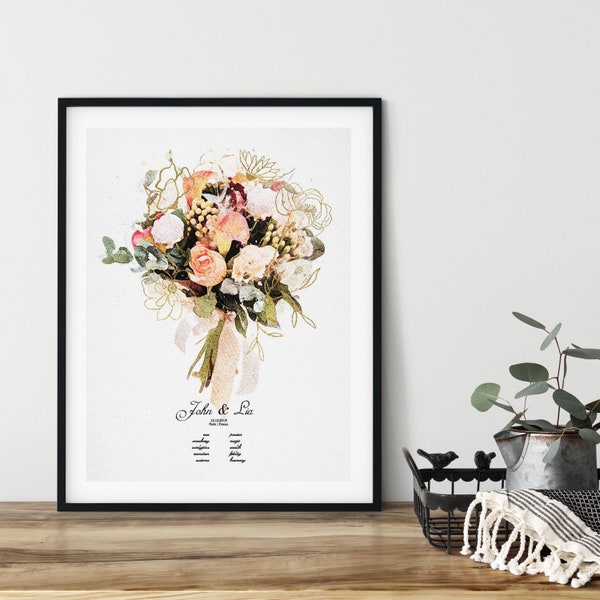 Impression personnalisée cadeau de mariage pour le bouquet de la mariée Signification des fleurs, affiche murale 1er anniversaire, aquarelle à partir d'une photo, Pt01