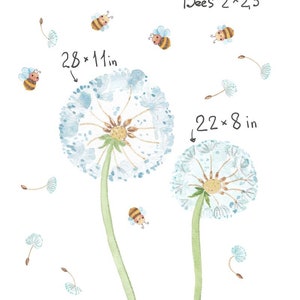 Fabric Wall Decal Dandelion Nursery Watercolour Kids Room - Etsy