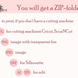 May include: A pink and white graphic with the text "You will get a ZIP-folder:" and a list of file types including PDF, SVG, PNG, JPEG, DXF, AI, and EPS.