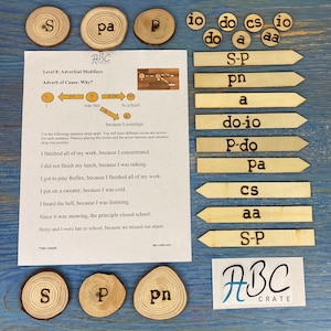 May include: A set of wooden educational game pieces for learning about adverbs. The pieces are in the shape of circles and arrows with the words "S", "P", "PN", "DO", "IO", "CS", "A", "AA", "S-P", "PN", "A", "DO-IO", "P-DO", "PA", "CS", "AA", and "S-P" written on them. The game is designed to help children learn about adverbs of cause, which are words that explain why something happened. The game includes a set of instructions and a picture of a child walking to school.