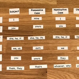 Advanced Grammar Kit 3: Pronoun Study and Cases Kit image 3