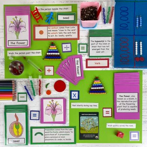 May include: A set of educational flashcards with colorful illustrations and text. The cards feature various topics, including math, science, and language arts. The cards are designed to help children learn and grow.