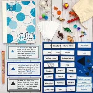 May include: A set of colorful educational cards with blue and black triangles, white labels, and black text. The cards are labeled with different parts of speech, including nouns, adjectives, articles, and proper nouns. The cards are arranged on a wooden surface with various small toys and objects.