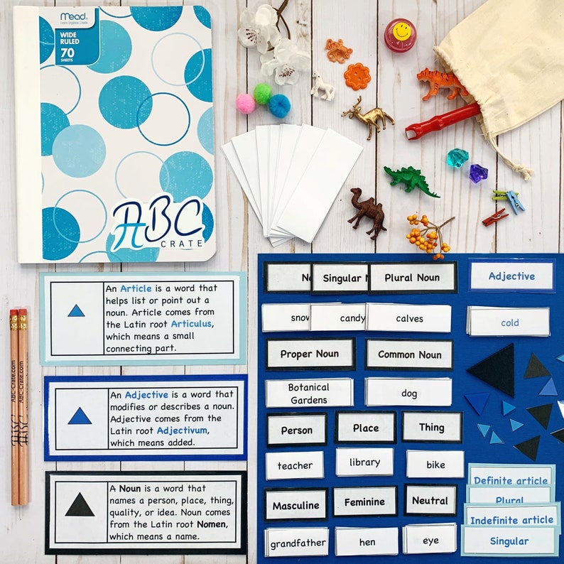 May include: A set of colorful educational cards with blue and black triangles, white labels, and black text. The cards are labeled with different parts of speech, including nouns, adjectives, articles, and proper nouns. The cards are arranged on a wooden surface with various small toys and objects.