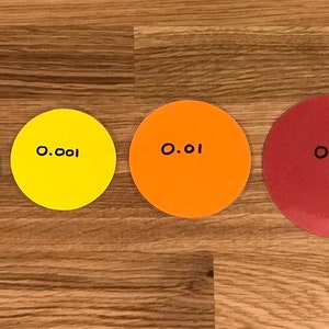 Puede incluir: Siete c&iacute;rculos de diferentes colores y tama&ntilde;os, cada uno con un n&uacute;mero escrito en &eacute;l. Los n&uacute;meros son 0,0001, 0,001, 0,01, 0,1, 1, 10 y 100.