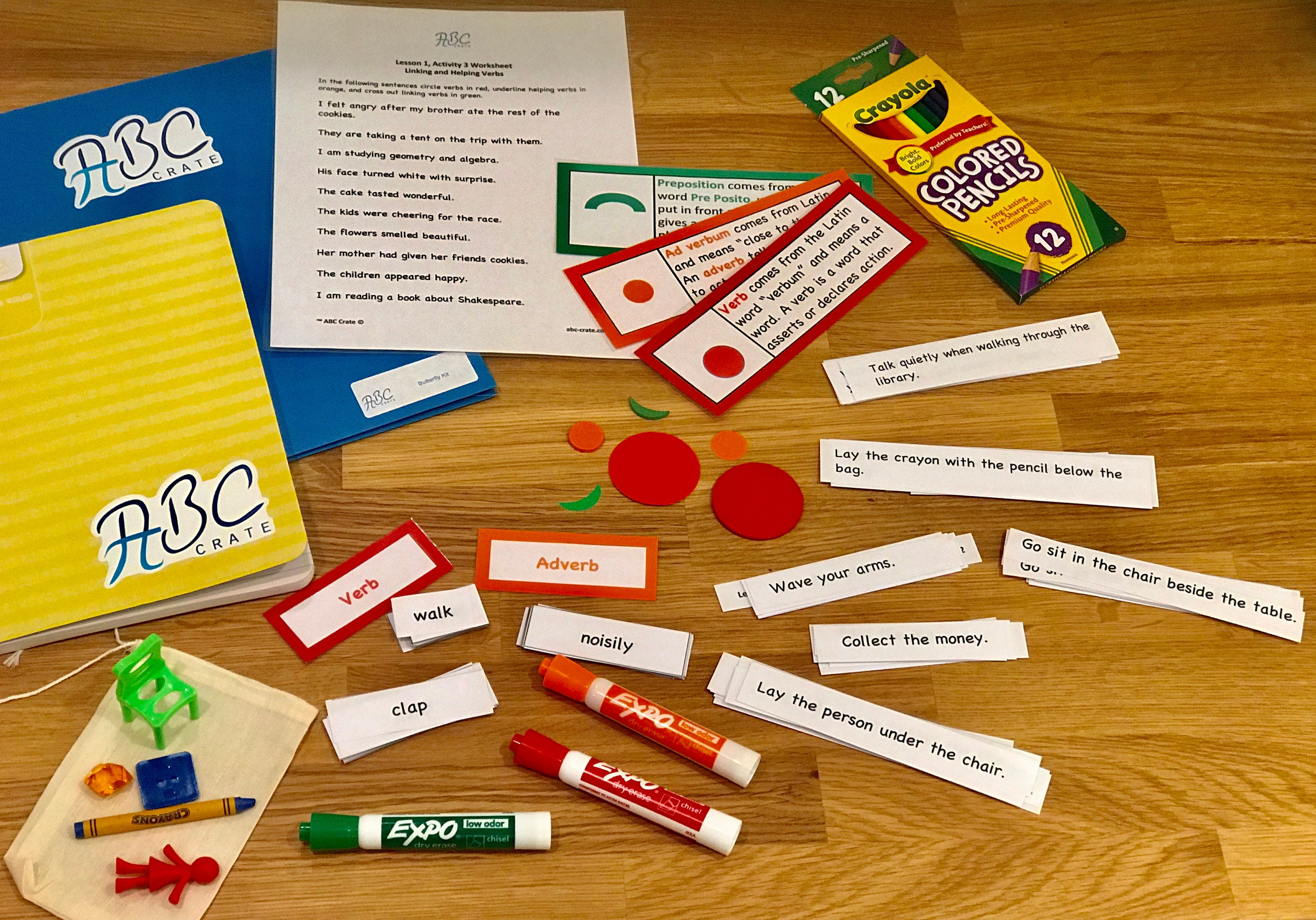 Grammar items. Grammar items