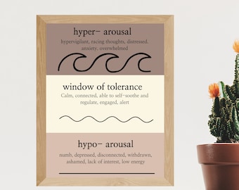 Window of Tolerance Poster, Counselling resource, Therapy, Psychology, School Counsellor, Psychotherapist, Digital Download, Printable