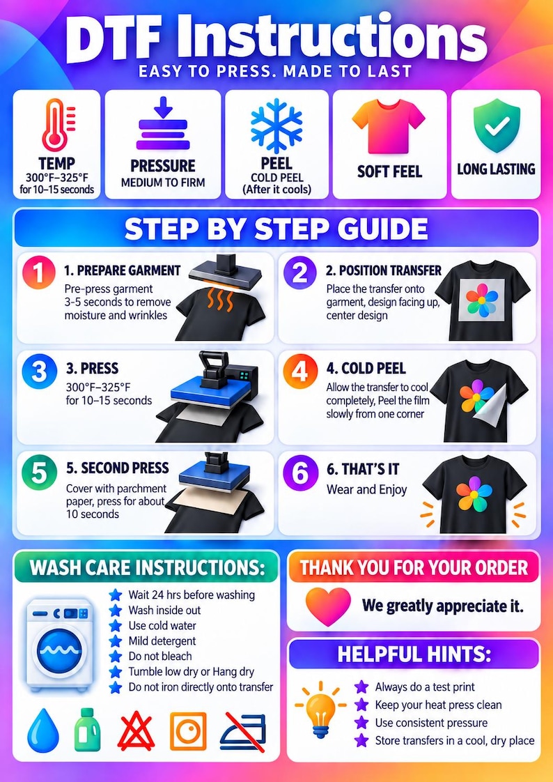 May include: An instructional infographic for DTF transfers featuring a step-by-step guide, temperature settings of 300&deg;F-325&deg;F, pressure requirements, cold peel instructions, wash care guidelines, and helpful hints for applying designs to garments.