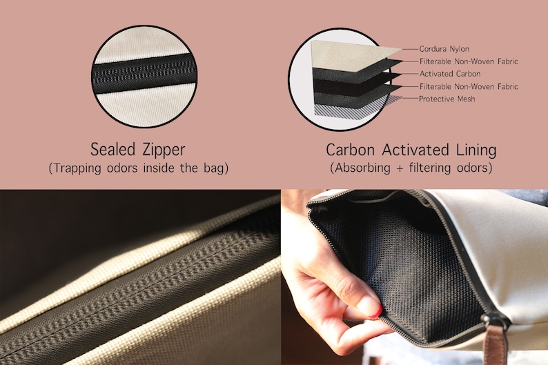 May include: Close-up of a zipper on a beige bag. The zipper is sealed to prevent odors from escaping. The bag also features a carbon activated lining to absorb and filter odors. The lining is made of multiple layers of fabric, including Cordura nylon, filterable non-woven fabric, activated carbon, and a protective mesh.