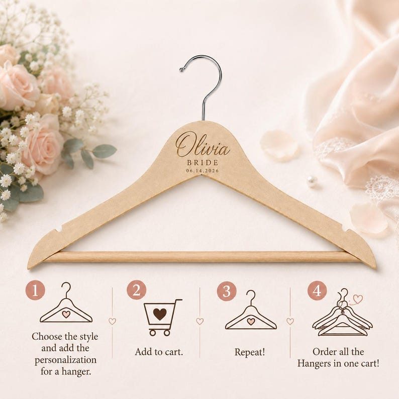 How to order multiple personalized hangers from MyMaravia