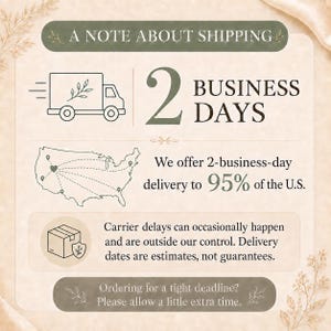 Shipping expectations: two-business-day delivery is available to 95% of the continental U.S.; carrier or production-equipment delays may occur.
