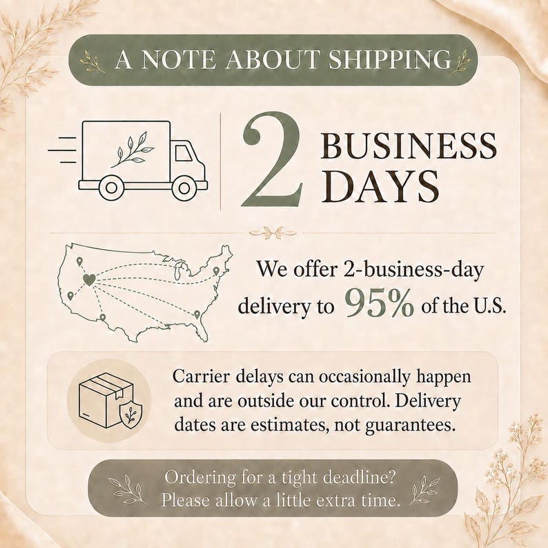 Shipping expectations: two-business-day delivery is available to 95% of the continental U.S.; carrier or production-equipment delays may occur.
