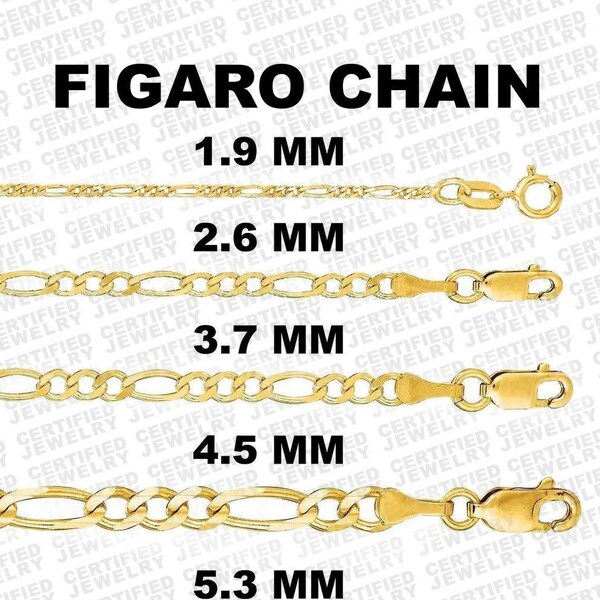 Figaro chain extender clearance