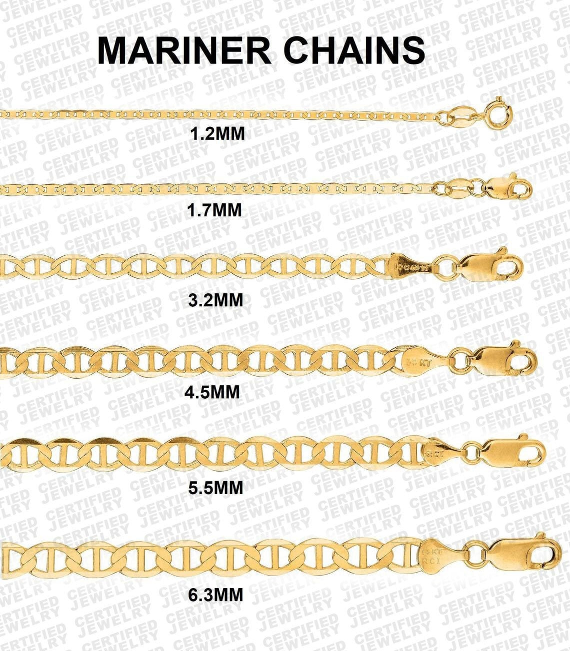 Chain, yellow gold - Categories