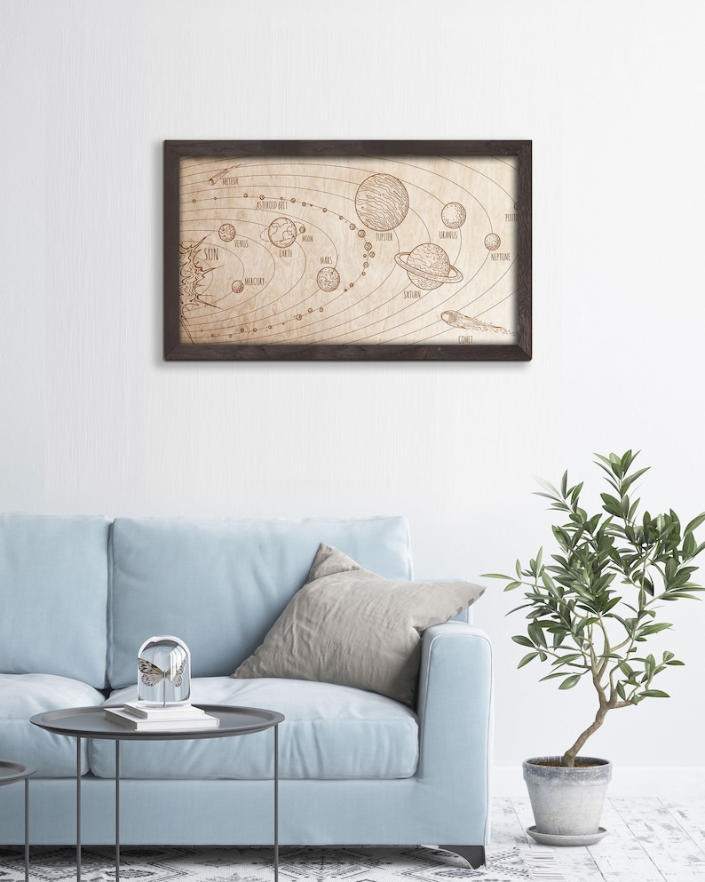 Solar System Wall Art Solar System Engraved Wood Laser Wall Etsy