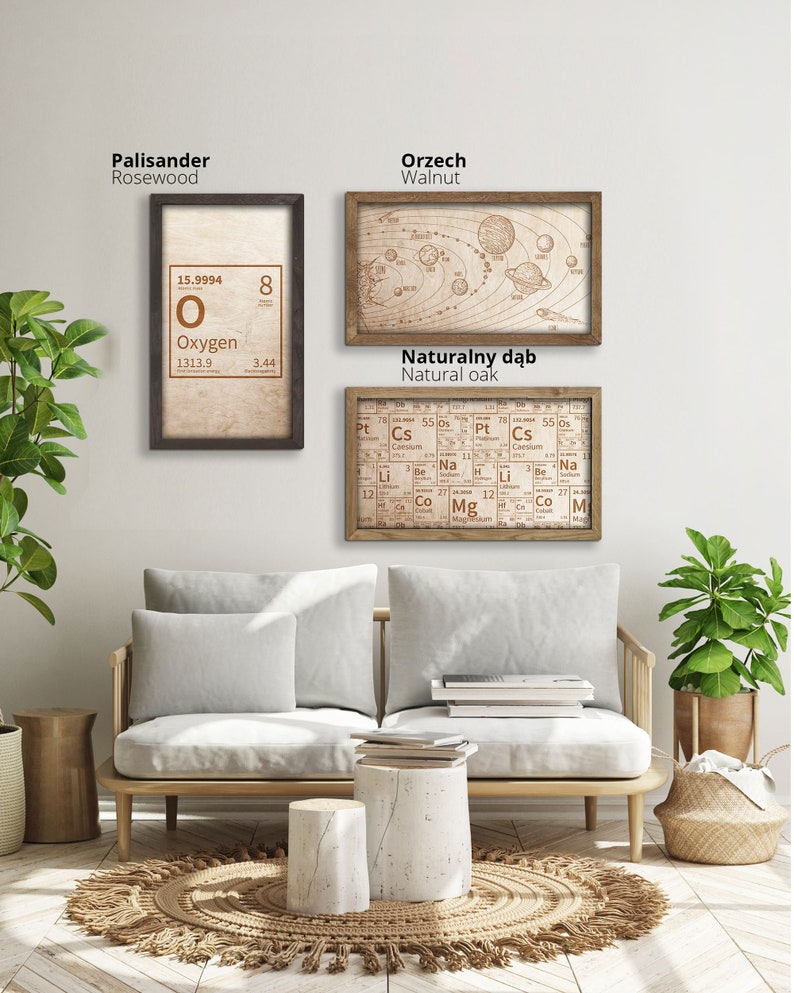 Solar System Wall Art Solar System Engraved Wood Laser Wall Etsy