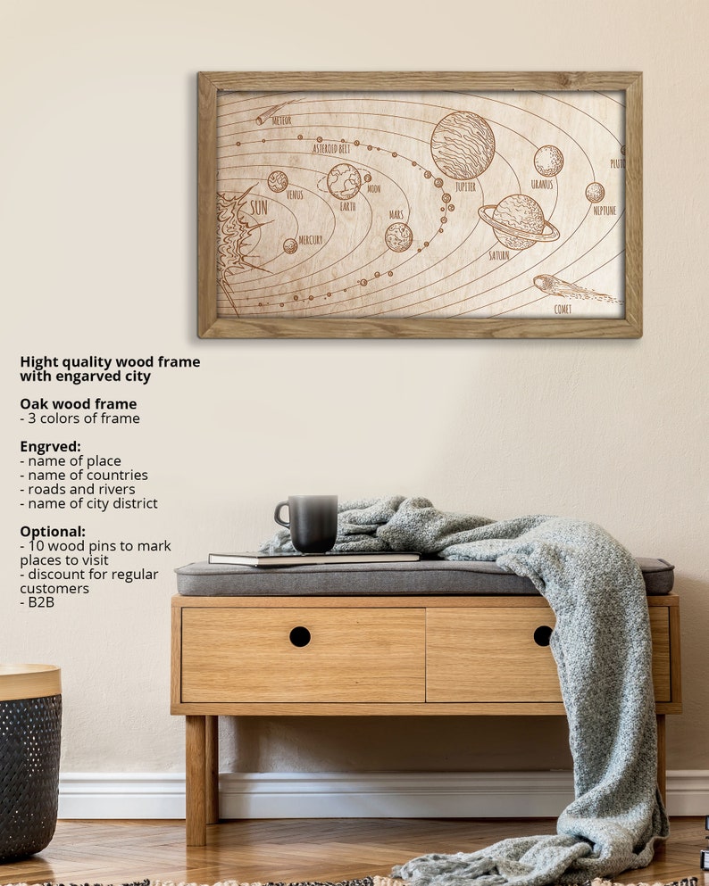 Solar System Wall Art Solar System Engraved Wood Laser Wall Etsy