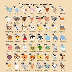 Puede incluir: Un p&oacute;ster beige con ilustraciones de animales de dibujos animados, cada uno numerado y etiquetado. El texto "Customize your animal set" est&aacute; en la parte superior. Los animales incluyen un perro, un gato, una vaca, un cerdo, una oveja, un caballo, una cabra y un burro.
